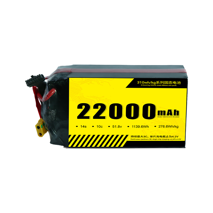 14S22AH